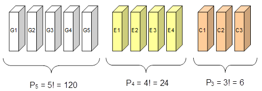 Exemplo 30 - esquema de resolução