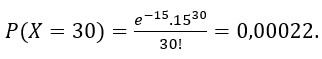 exemplo 3b - resolução - Poisson