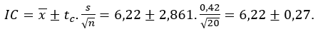 exemplo 6 - cálculo do intervalo de confiança