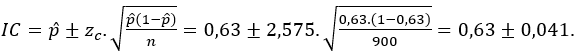 exemplo 8 - intervalo de confiança para a proporção