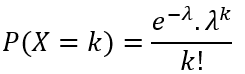 fórmula da probabilidade da distribuição de Poisson
