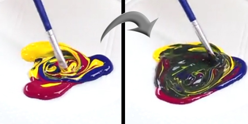 CMYK: mistura de amarelo, ciano e magenta resulta em tons de cinza