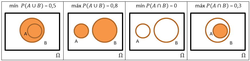 figura - resposta exercício 57