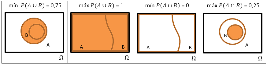 figura - resposta exercício 58
