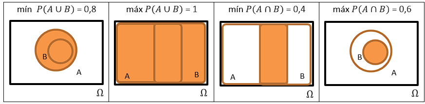 figura - resposta exercício 59