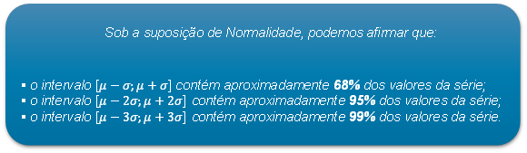 tabela esquemática de porcentagens da distribuição Normal padrão para 1, 2 e 3 desvios padrão